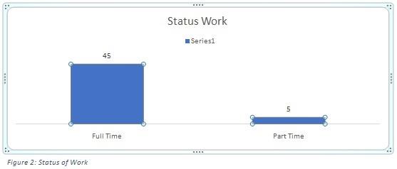 Research Project Assignment Figure1.jpg